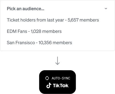 Audiences synchronisées depuis Nevent vers TikTok sans CSV