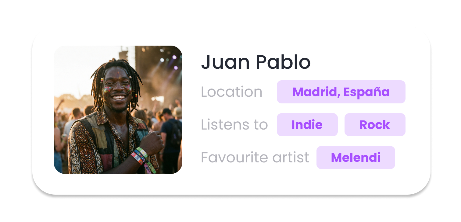 Create fan profiles with complete audience information